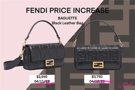 fendi prices uae|fendi australia online.